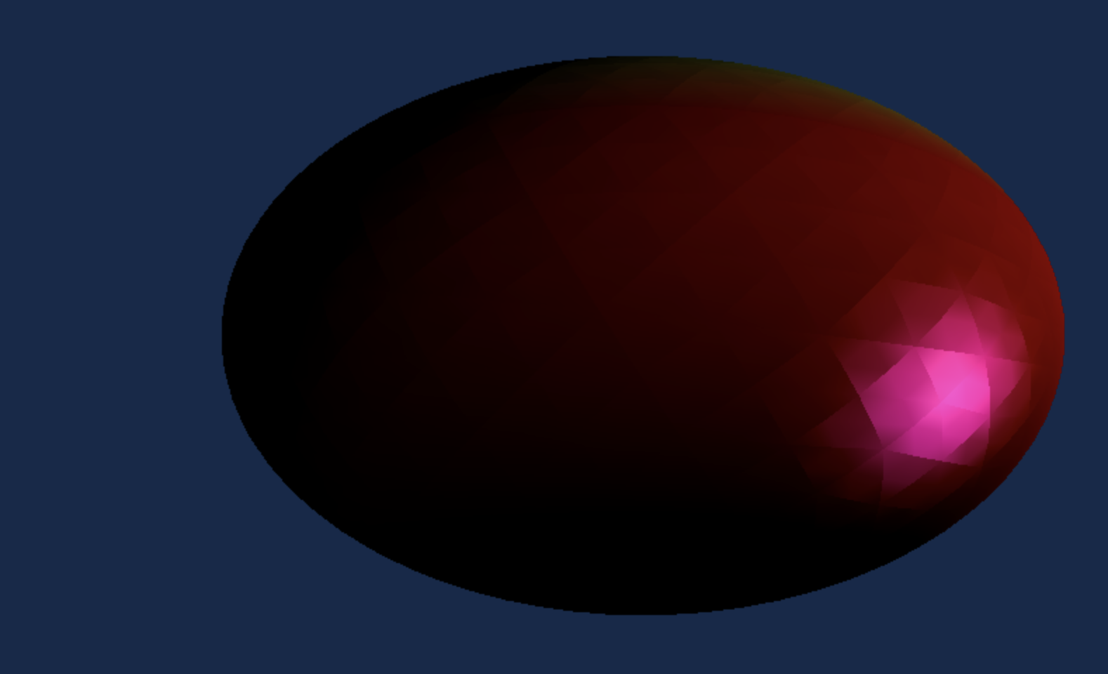 Project 2